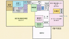 えがおまどり