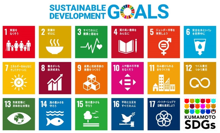 SDGs17の目標