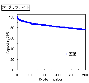 ΃Ot@CgTCN}